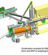 Image result for Asphalt Plant Diagram