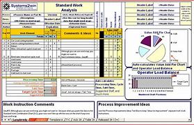 Image result for Continuous Improvement and Lfe Excel Template