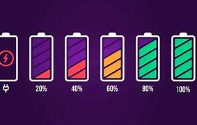 Image result for Alcatel Mobile Phone Battery