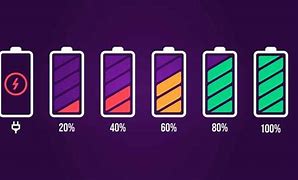 Image result for Nokia Long Battery Phone