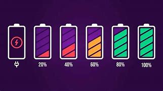 Image result for iPhone 6 Plus Battery