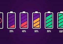Image result for Wire Cutter Cell Phone Battery