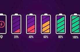 Image result for iPhone Low Battery Life