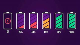 Image result for 80 Percent Battery