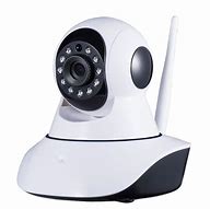 Image result for wifi ip surveillance cameras