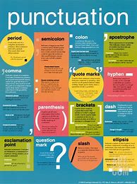 Image result for Grammar and Punctuation Cheat Sheet