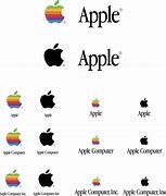 Image result for Evolution of Apple Logos Over Time PNG