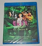 Image result for Region a Blu-ray