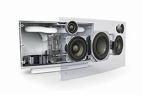 Image result for Sonos Stereo Equipment