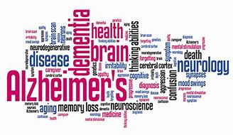 Image result for Common Memory Disorders