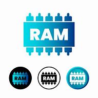 Image result for 1GB Ram Icon