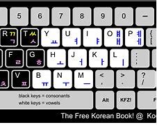 Image result for Korean Keyboard Download