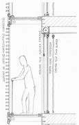 Image result for Curtain Wall Assembly