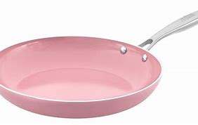 Image result for Pink Pan