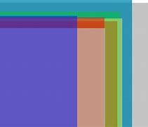 Image result for Modern Screen Sizes
