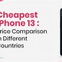Image result for World's Cheapest iPhone 13 Mini
