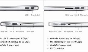 Image result for MacBook Air 11 Ports