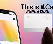 Image result for Apple Card Cliart