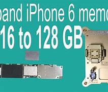 Image result for iPhone 6 Will Not Update Software