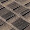 Image result for Shake Roofing
