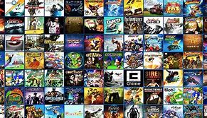 Image result for Sony Exclusive Games