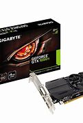 Image result for NVIDIA 4GB