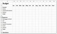 Image result for Monthly Expenses Chart