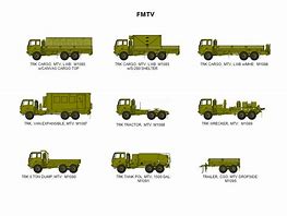 Image result for Free Military Surplus Vehicles