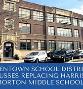 Image result for Allentown Middle Schools
