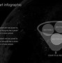 Image result for Space Presentation Background