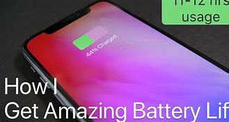 Image result for iOS 6 Battery Life