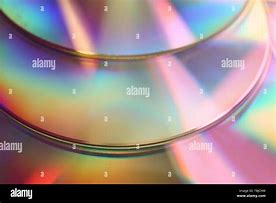 Image result for Compact Disk Read-Only Memory