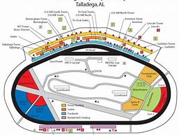 Image result for NASCAR Track Layouts