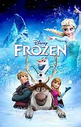 Image result for Frozen Blu-ray DVD