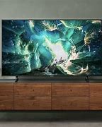 Image result for TV in 2020s