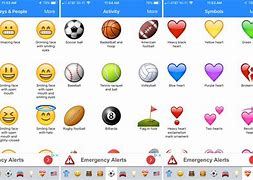 Image result for iPhone Emoji List