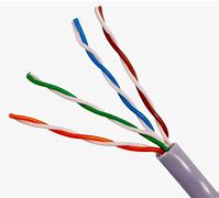 Image result for Category 5 Cable
