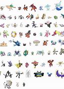 Image result for Pokemon Sun and Moon Pokedex