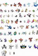 Image result for Gen 7 Normal Types