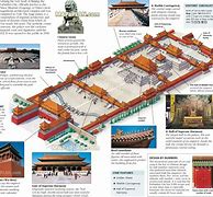 Image result for Chinese Palace Floor Plan