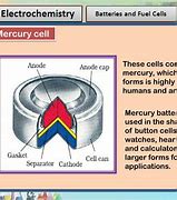 Image result for Mercury Dry Cell Battery