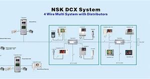 Image result for DCX 6X