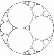 Image result for 1. Circle Real Size