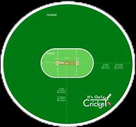 Image result for 12 4S 2 6s in Cricket Photos
