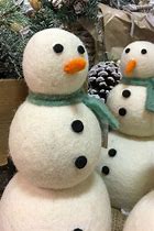 Image result for Olaf Snowman Scematic
