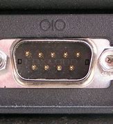 Image result for What Is a Serial Connector