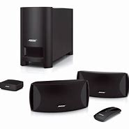 Image result for Bose CineMate GS Series II