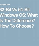 Image result for Windows 32-Bit vs 64-Bit