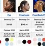 Image result for Beats Headphone Comparison Chart
