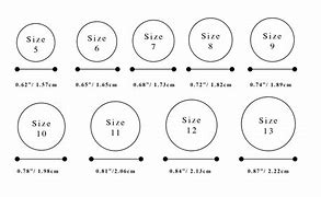 Image result for How to Find Ring Size Women